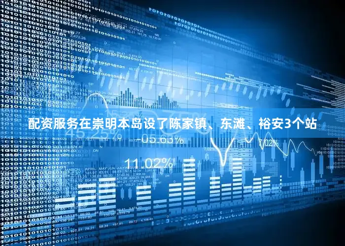 配资服务在崇明本岛设了陈家镇、东滩、裕安3个站